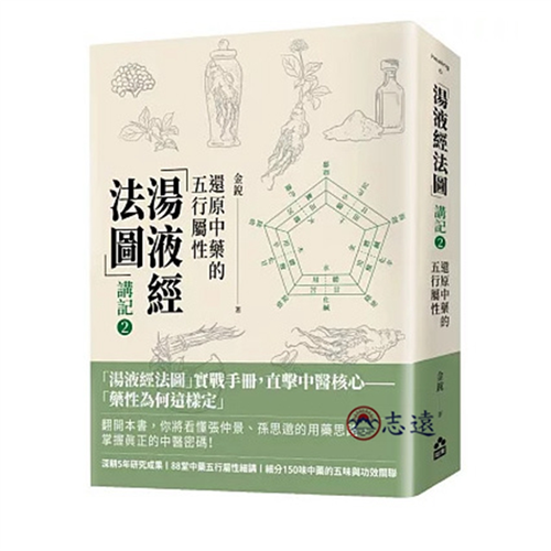 「湯液經法圖」講記02：還原中藥的五行屬性